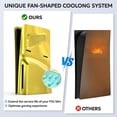 thumbnail image 2 of Housing Panel for PlayStation 5 Slim Disc Edition, Faceplate with Cooling Vents, PS5 Slim Anti-Scratch Dustproof Protective Cover, ABS Replacement Shell-Golden, 2 of 6