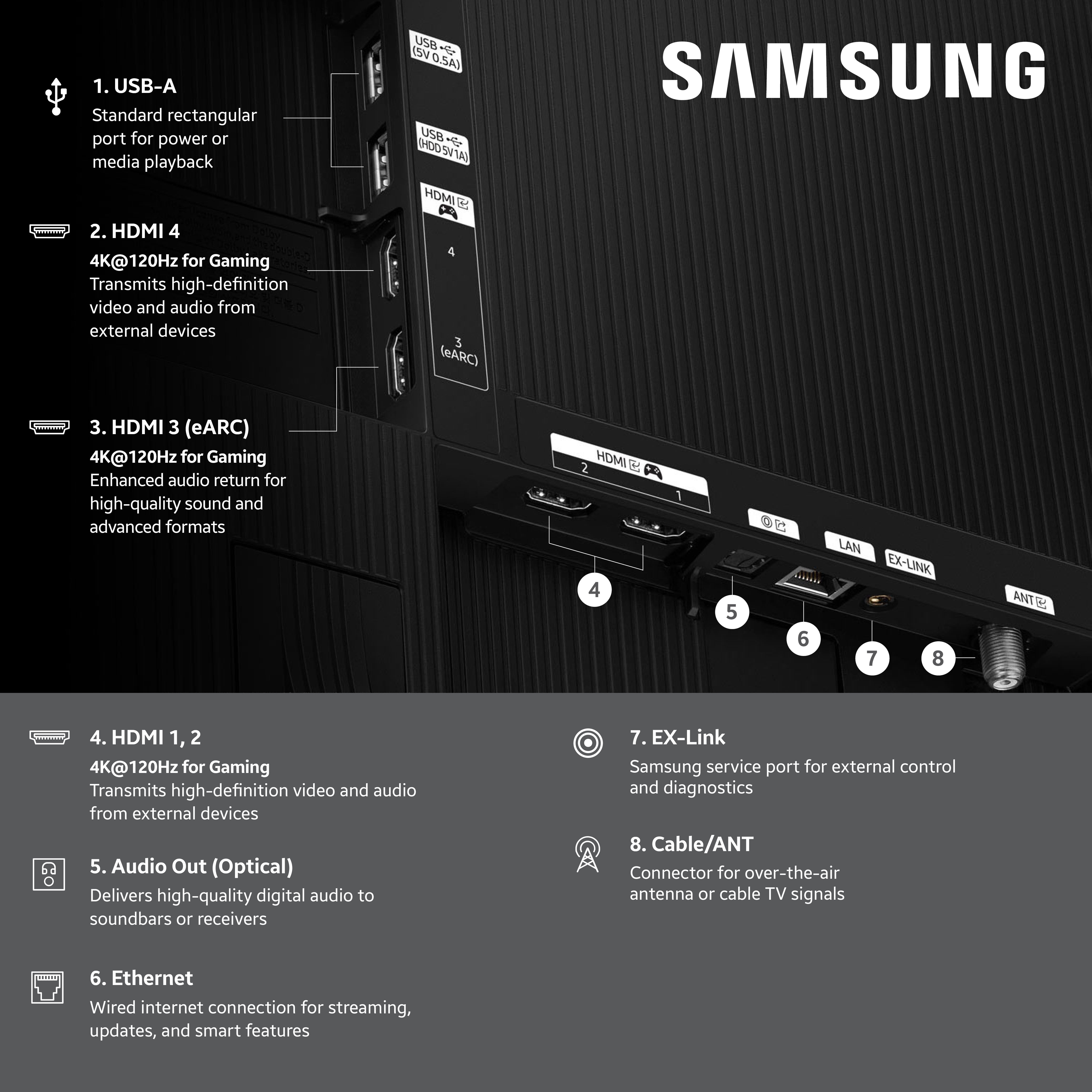 Samsung 55” Class S84F Series OLED 4K UHD Samsung Vision AI Smart Tizen TV