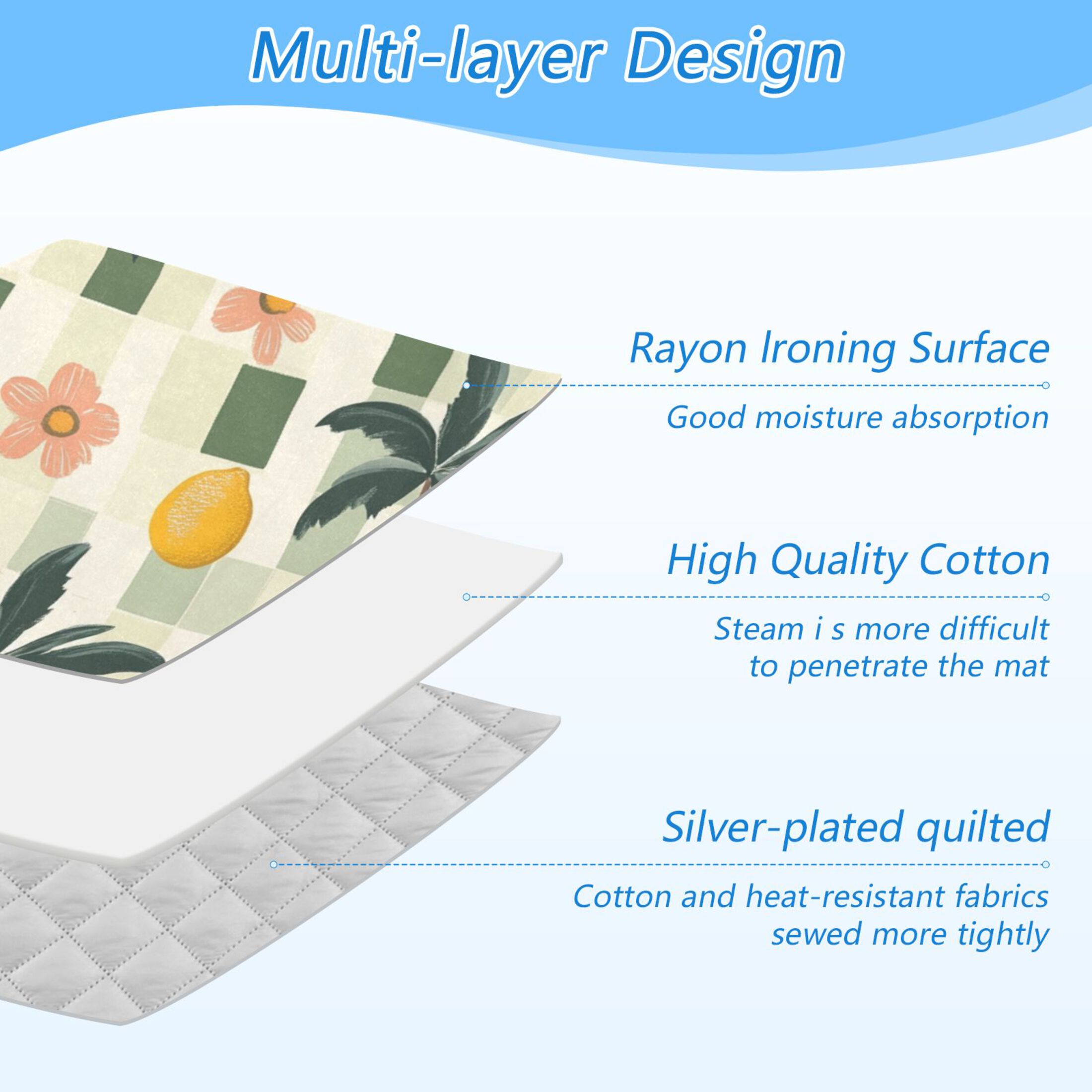 Green Plaids Trees Flowers Lemons Tropical Ironing Mat Blanket Portable Travel Ironing Pad Heat Resistant Pad 47.2" x 27.6”