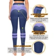 thumbnail image 3 of DODOING Women Yoga Leggings Fitness Pants Gym Fitness Sports Comfy Trousers Compression Sportswear Casual Jogging Pants, Navy Blue, S-XL, 3 of 6
