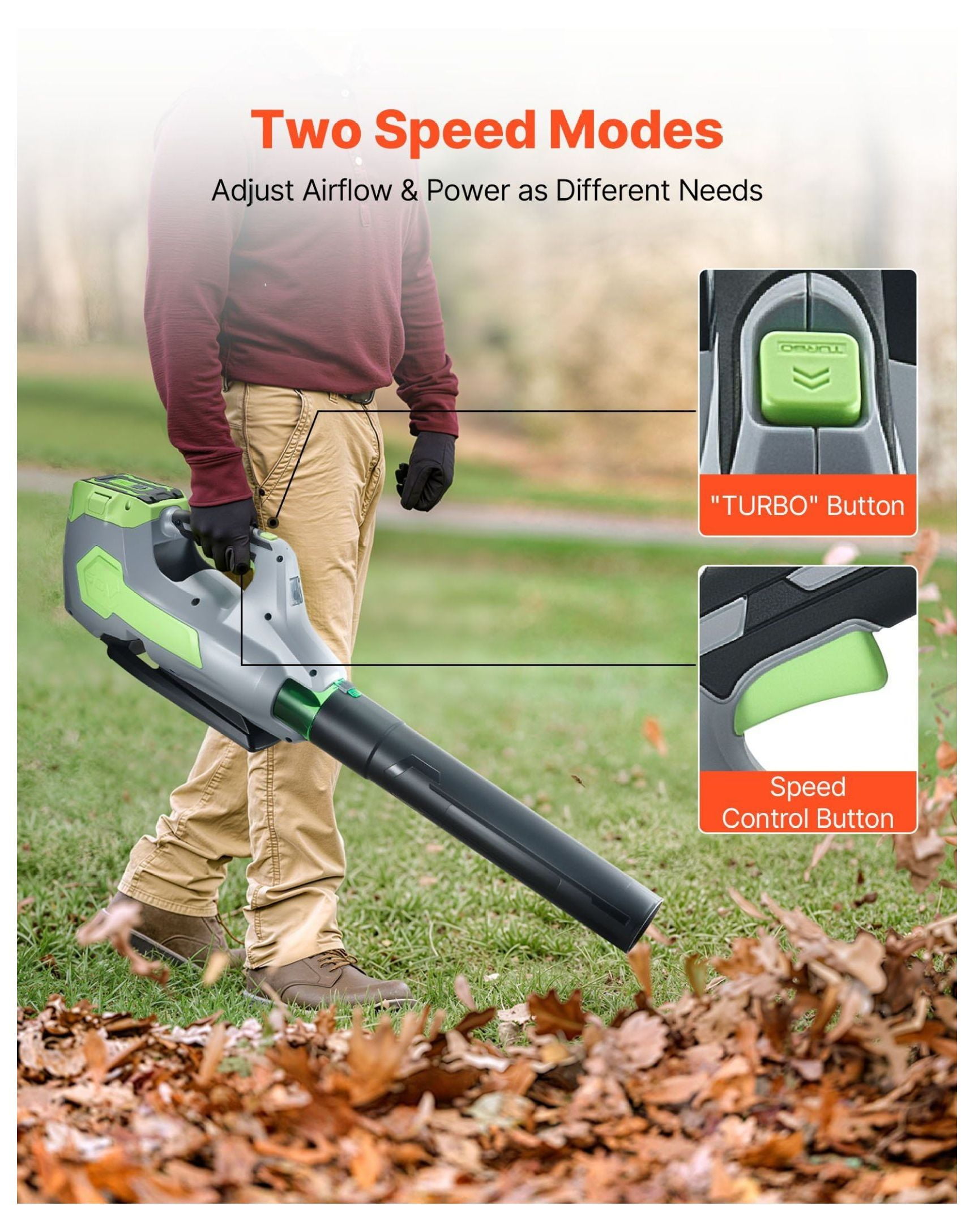 Cordless Leaf Blower 60V, Powerful Electric Blower 5.0Ah Battery, 650 CFM/125 MPH, 3 Speed Control, Lightweight Leaf Blowers for Yard Lawn Care