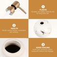 thumbnail image 5 of Pump Bottle Ceramic Lotion Bottle for Storage Use 1Pcs Refillable Container, 5 of 5