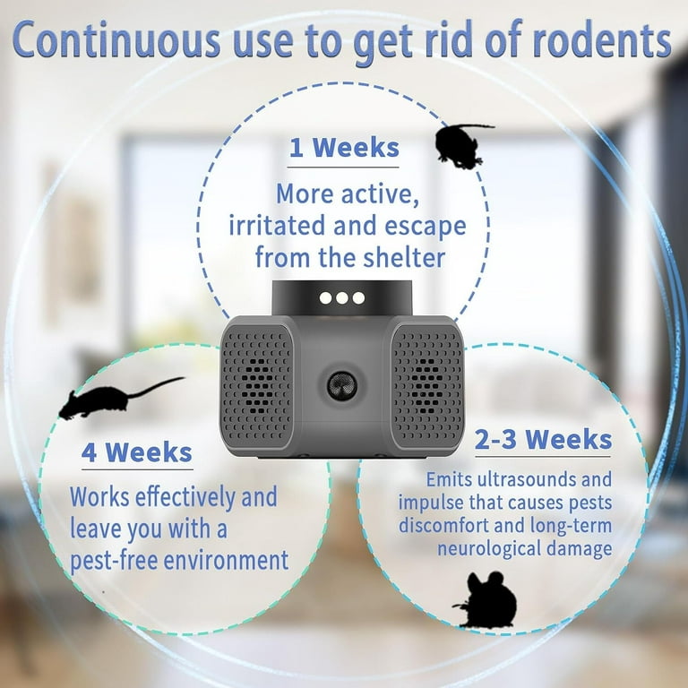 Rodent Repellent Indoor Ultrasonic Pest Repeller Mice Repellent Plug-ins  Rat Deterrent for House, Attic, Garage, Basement, RV, Barn 