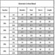 thumbnail image 2 of Plus Size Men Solid Lapel V-Neck One Button Blazer Jacket Formal Evening Wedding Coat, 2 of 2