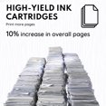 thumbnail image 5 of 60XL Black / Tri-Color Ink High Yield (2-Pack) | Replacement for HP DeskJet D1660 D2500 D2600 ; ENVY 100 110 120; PhotoSmart C4600 D110a Printer, 5 of 7