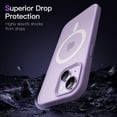 thumbnail image 5 of JETech Magnetic Case for iPhone 14 Plus 6.7-Inch Compatible with MagSafe, Translucent Matte Back Slim Shockproof Phone Cover (Light Purple), 5 of 6