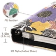 thumbnail image 3 of FORMRS 3 Ring Photo Album 4"x6" Self Adhesive Large Capacity PU Leather Cover, Colorful Flowers, 3 of 8