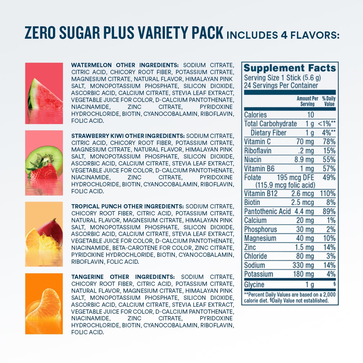 DripDrop Zero Sugar Fast Hydration - Sampler Variety Electrolyte Powder Drink Mix, 24 Count