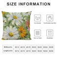 thumbnail image 5 of YINGXI Pillow Cover Decorations Seasonal Farmhouse Pillow Case Decor for Sofa Couch（Green 18x18in, 5 of 5