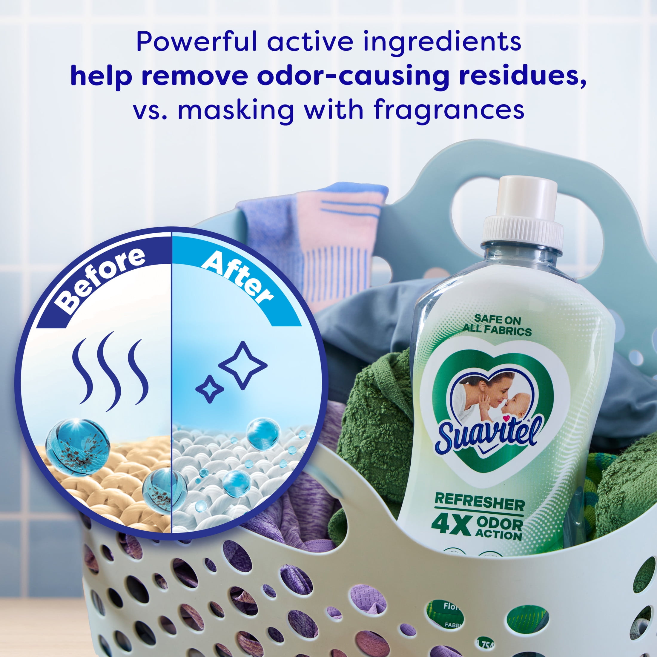 Suavitel Refreshe Floral Fresh Fabric Softener – Long-Lasting Scent