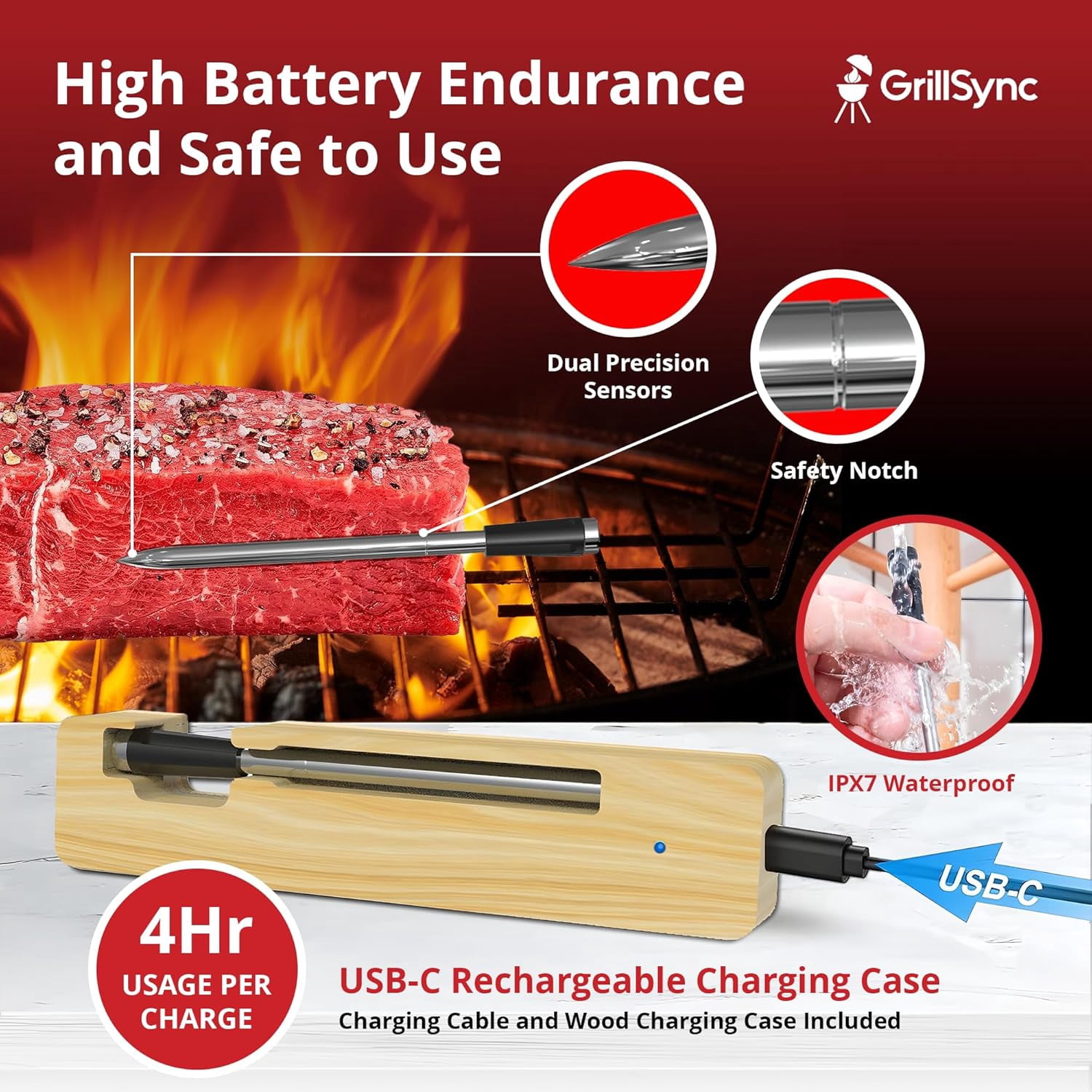 BYXAS Real-Time Alerts Wireless Meat Thermometer - Smart Bluetooth Probe for BBQ, Grill, Oven, Smoker - Long Range Bluetooth, Accuracy Temp, Dishwasher Clean, Waterproof - Perfect for BBQ Lovers