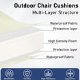 thumbnail image 3 of Findosom Outdoor Chair Cushion Set of 2, 17"x16"x2" Waterproof Patio Seat Chair Cushions with Ties,Fade Resistant Round Corner Outdoor Deep Seat Cushions for Outdoor Furniture,Dining Chair Pads,Beige, 3 of 9