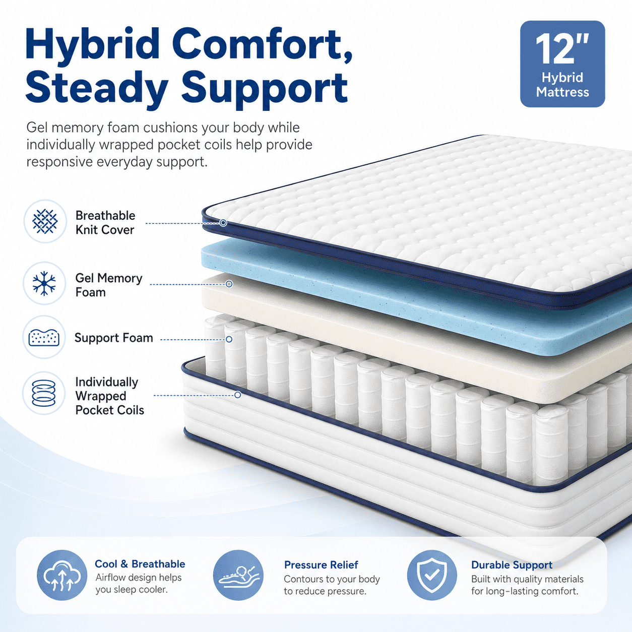 King Size Mattress with Balanced Medium Feel, UHOMEPRO 12 Inch Hybrid Mattress with Gel Memory Foam in a Box, Colchon Queen Size with Motion Isolation & Strong Edge Support, Blue