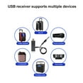 thumbnail image 7 of D-GROEE Wireless Microphone, VHF Wireless Plastic Handheld Mic System with USB Receiver, for Karaoke, Singing, Party, Wedding, DJ, Speech, 7 of 7