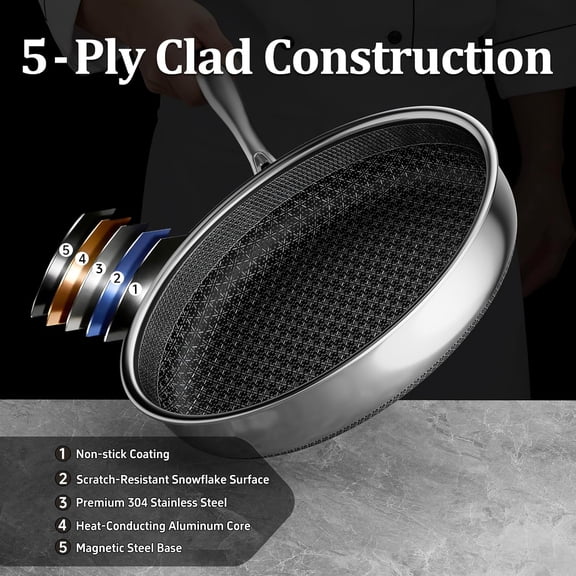 12-Inch Hybrid Non Stick Frying Pan with Tempered Glass Lid, 5-Ply Induction Cookware, Stainless Steel Dishwasher Safe Oven Up to 800F