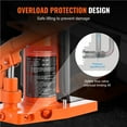 thumbnail image 4 of Hydraulic Toe Jack 2.5 Ton On Toe Toe Jack Lift 5 Ton On Top Lift Capacity Machine Jack 0.8-5.3 In Toe Height 8.9-13.4 Top ,Robust Construction, 4 of 5