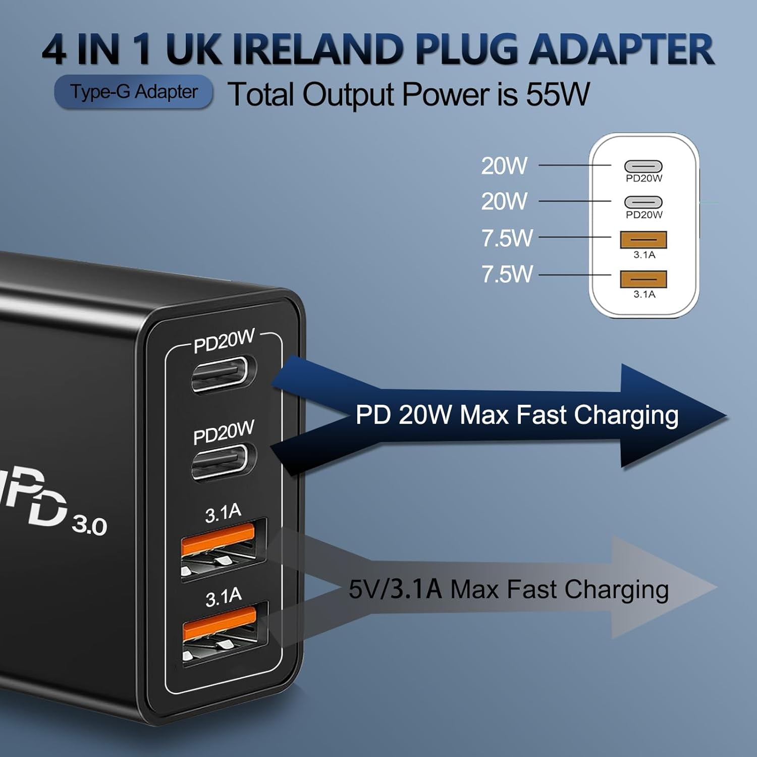 MHAWBL-UK USB C Charger, 55W UK Travel Plug Adapter 4-Port Fast Charging Block Type G Plug Adapter UK Ireland Plug Charger for iPhone 17 16 15 14 13 12 11 Pro Max X 8, Galaxy, LG, Pixel, Android