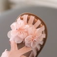 thumbnail image 7 of NOKIO Toddler Walking Sandals Toddler White Sandals Toddler Rubber Sandals Toddler Comfortable Sandals Girls' Beach Sandals Girls Sandals Summer New Pink Love Princess Shoes Girls Sports Sandals, 7 of 7