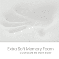 thumbnail image 7 of Milliard Memory Foam Futon Mattress Full Size (Frame Not Included, Dark Grey), 7 of 7
