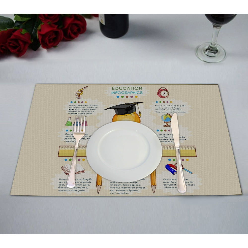 YKCG Education Infographics Back to School Placemats Size 12x18 inches