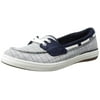 Keds Women's Glimmer Sporty Check Fashion Sneaker, Peacoat Navy, 7.5 M US