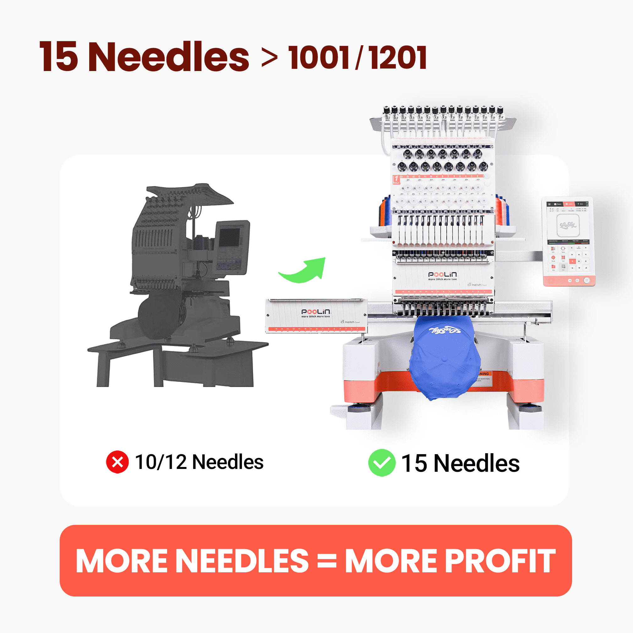 Poolin EOM-RE Commercial Embroidery Machine 15 Needle 14.2X9.5'' Large Embroidery Area,12" Touch Screen for Small Embroidery Businesses
