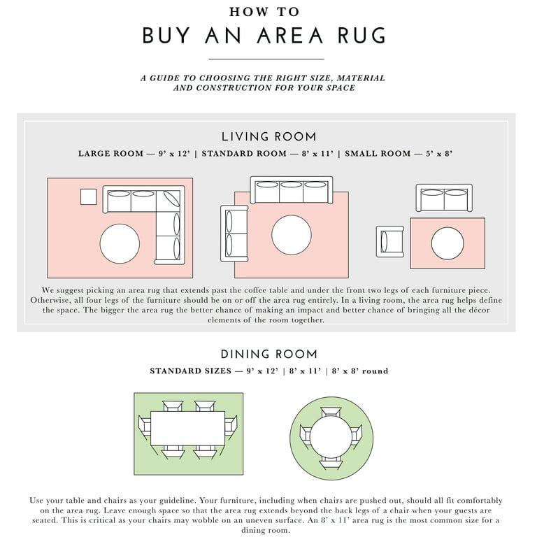 How Big is a 3'11 X 5'3 Rug: Perfect Size Guide