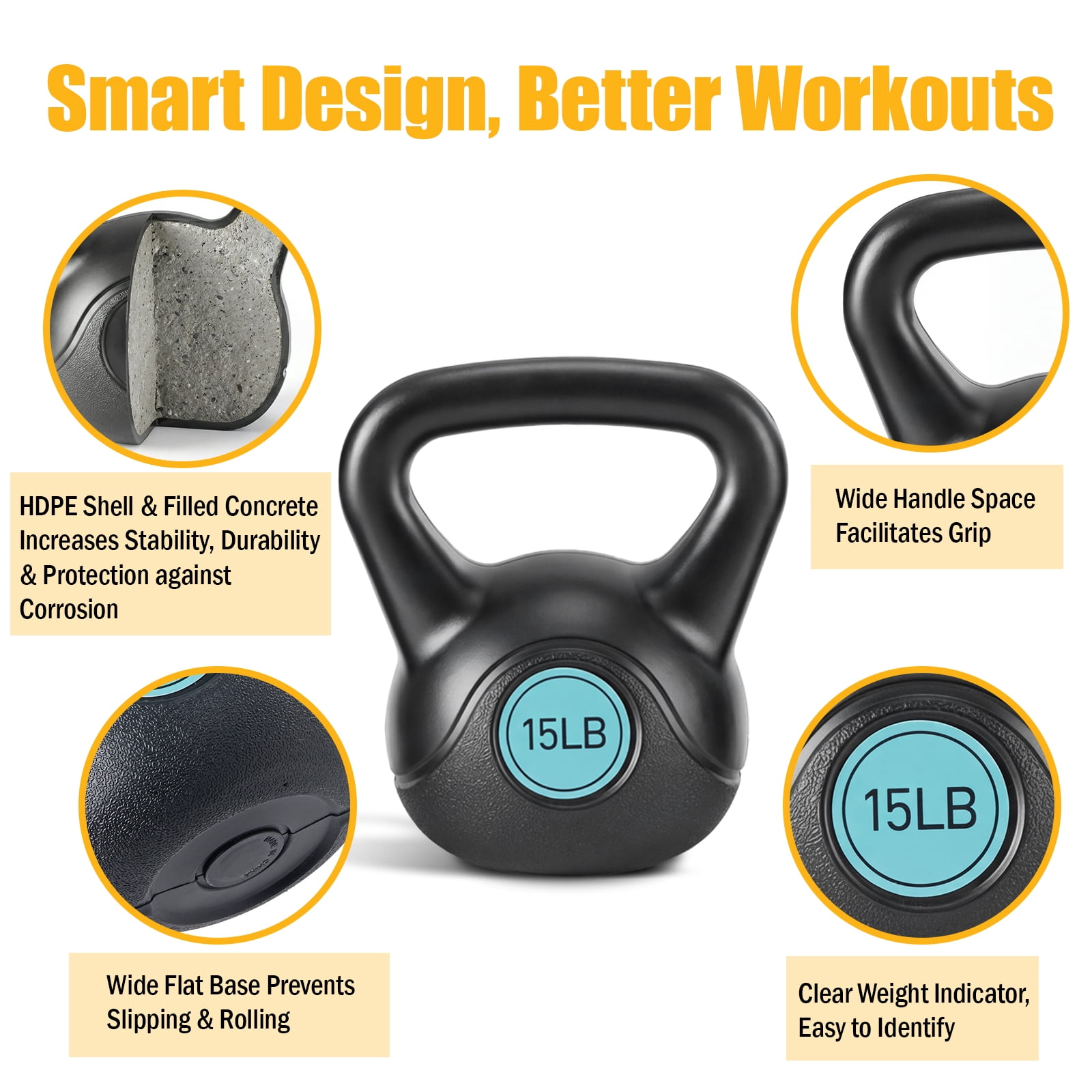 SHOUFTW Powder-Coated Kettlebell with a Cast Iron Core, with a Non-Slip Handle and Flat Base, Suitable for Fitness Training, Durable for Strength Training, Three-Piece Set(10/15/20lb)