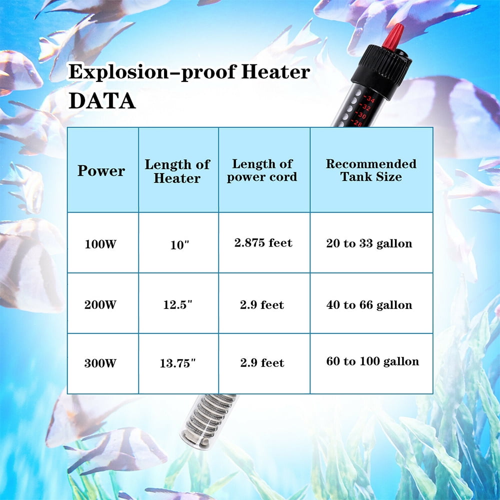 Picture of Buy Submersible Adjustable Aquarium Heater,Fish Tank Heater for 20-100 ...