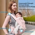 thumbnail image 4 of Portabebés YIYUNBEBE Asiento ergonómico 6 en 1 para cadera, color rosa, 4 of 9