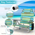 thumbnail image 4 of PNKKODW Backpack Beach Chair Reclining with 5 Adjustable Positions, Built-in Cooler & Backpack Straps - Portable Folding Beach Chairs for Adults, for Camping, Pool, Travel (Ocean Sunset), 4 of 10