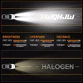 thumbnail image 4 of For Toyota 4Runner 2006 2007 2008 2009 LED Headlights High/Low +Fog Lights Bulbs, 4 of 12