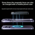 thumbnail image 3 of Magnetic Power Bank 20000mAh, 22.5W Super Fast Wireless Charger for iPhone 17/16/15/14/13/12 Pro Max & Android, Portable Outdoor Power Bank, Ideal Gift, 3 of 14