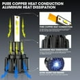 thumbnail image 6 of Bright White LED&HID Lamp Combo H1+D2S+H11 LED / HID High Low Beam Fog Light Bulbs Kit, 6 of 11