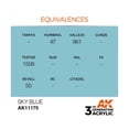 thumbnail image 3 of Sky Blue Acrylic Paint 17ml Bottle, 3 of 3