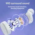 thumbnail image 5 of Earphone wireless, maho Wireless Earbuds Mini Ear Buds Bluetooth Headphones 5.3 Light-Weight Earphones With Microphone, White, Up To 60% Off, 5 of 7