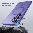 thumbnail image 6 of JETech 360 Degree Rotatable Ring Case for Samsung Galaxy S26 Ultra, Compatible with MagSafe (Heron Purple), 6 of 7