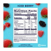 (2 pack) Pedialyte Electrolyte Drink, Iced Berry, 1 Liter