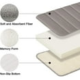 thumbnail image 4 of Bath Mat, 4 of 7