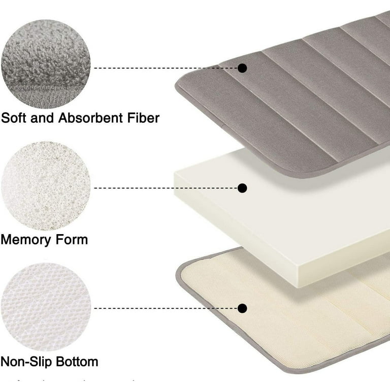 COWIN Memory Foam Bath Mat - Soft & Absorbent Bathroom Rugs Non Slip Large  Bath Rug Runner for Kitchen Bathroom Floors 16x24, Grey