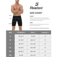 thumbnail image 5 of Roadbox Compression Shorts for Men, Athletic Running Spandex Compression Underwear Shorts with Perfect Pocket, 5 of 5