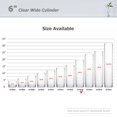 thumbnail image 3 of WGV International 6" Wide Clear Cylinder Glass Vase, Candle Holder, 1 Piece 20"H, 3 of 5