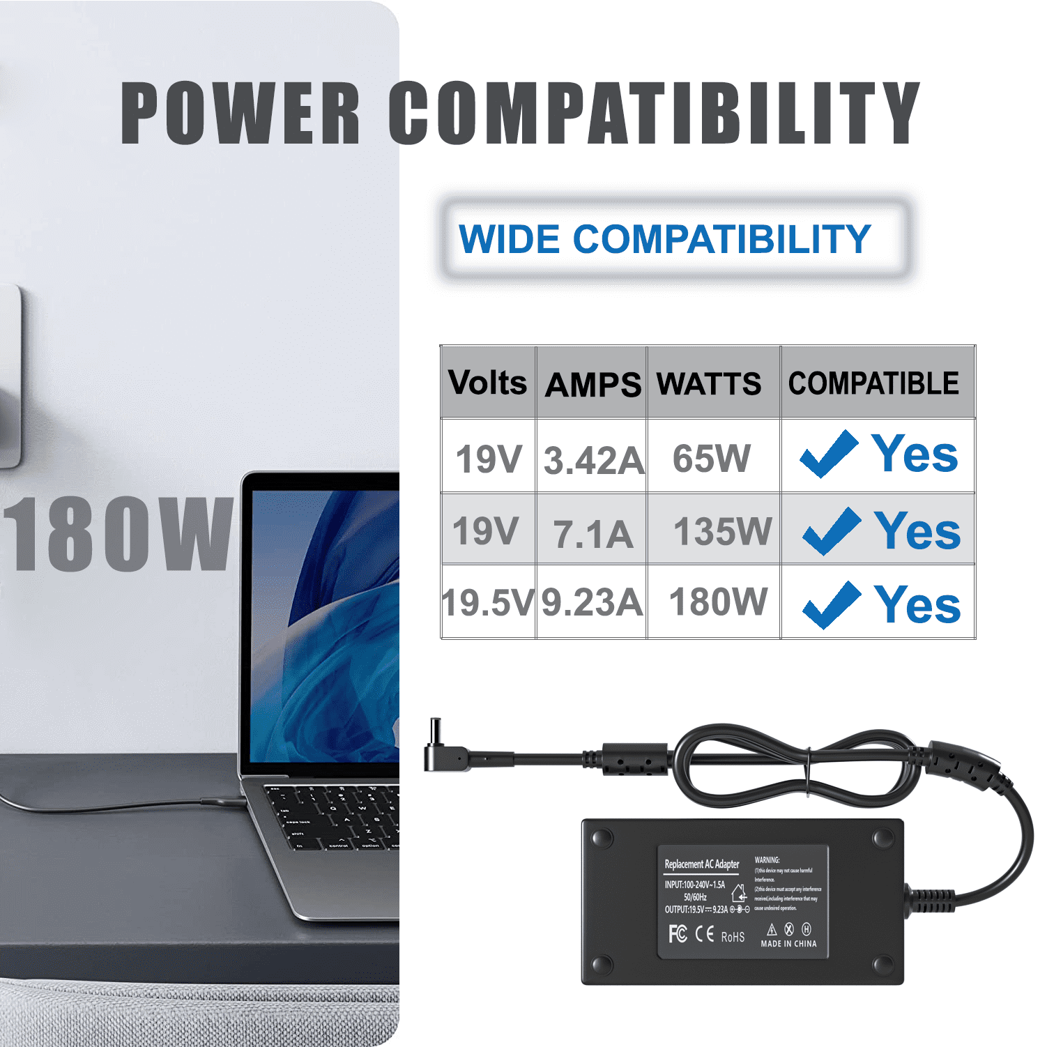 180W Laptop Charger for Acer Nitro 5 7 V15 V16 Gaming Laptop,Compatible with AN515-57 AN515-55 AN515-54 AN515-53 51 45 Predator Helios 300 G3-571 PH315-52 Triton 300 Series Power Supply Adapter