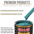 thumbnail image 4 of Bright Racing Aqua SLOW 1 Gallon Auto Car Paint Kit URETHANE BASECOAT Clearcoat, 4 of 6