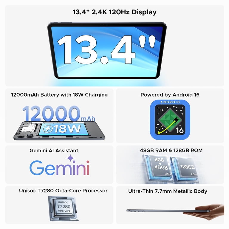 POCKAM P13 Gemini AI Android 16 Tablet,13.4 inch Tablets,48GB RAM