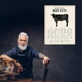 TMO2 Beef Cuts of Meat Butcher Chart Beef Cuts Poster, Beef Chart