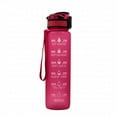 thumbnail image 3 of Power Kettle with Time To Ensure You Drink Enough Water Every Day, 3 of 9