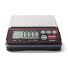 DYMO Pelouze Digital Portioning Scale 12 lb Capacity 6 2/5" x 5 4/5" Platform 1812591