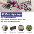 thumbnail image 3 of Brush Head for V7 V8 V10 V11 V15 Vaccum Cleaner Floor Brush Head Replacement Parts, 3 of 5